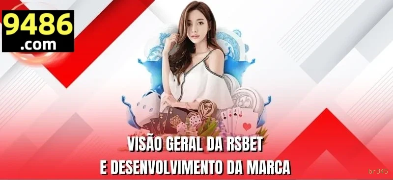 Configurações úteis dentro do app br345